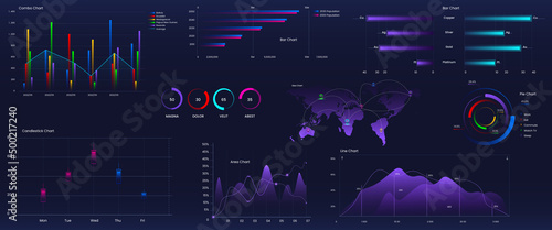 Ultimate infographic chart elements set with colorful chart design