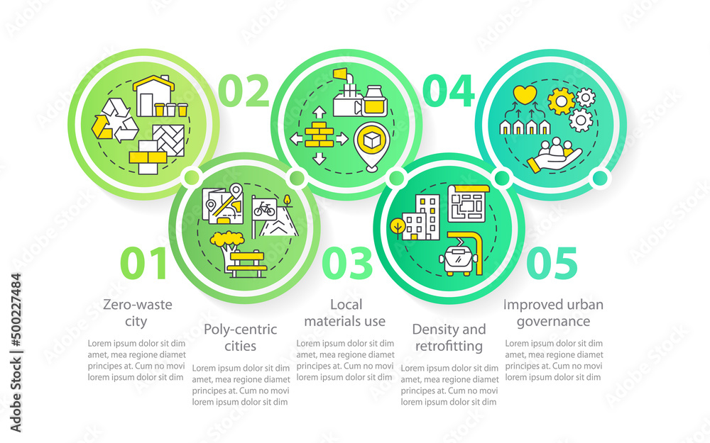 Green urbanism basis circle infographic template. Polycentric cities. Data visualization with 5 steps. Process timeline info chart. Workflow layout with line icons. Myriad Pro-Regular font used Green urbanism basis circle infographic template. Polycentric cities. Data visualization with 5 steps. Process timeline info chart. Workflow layout with line icons. Myriad Pro-Regular font used