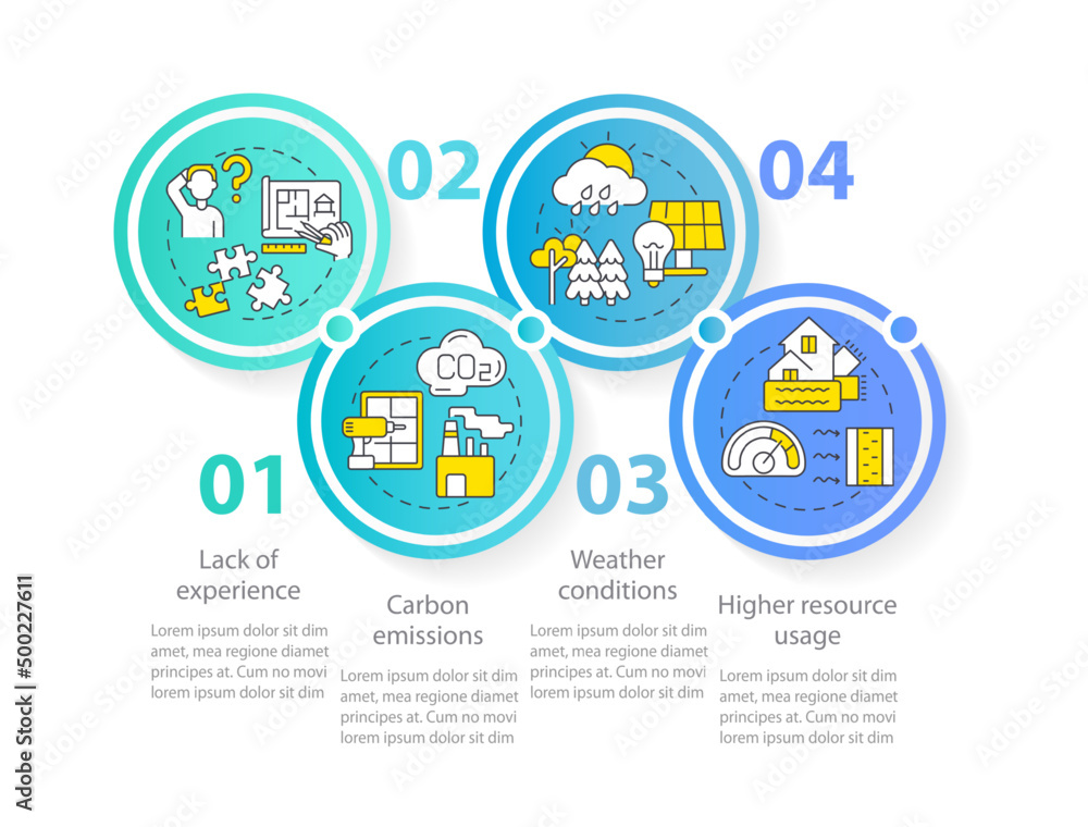 net-zero-energy-building-weak-spots-circle-infographic-template-data