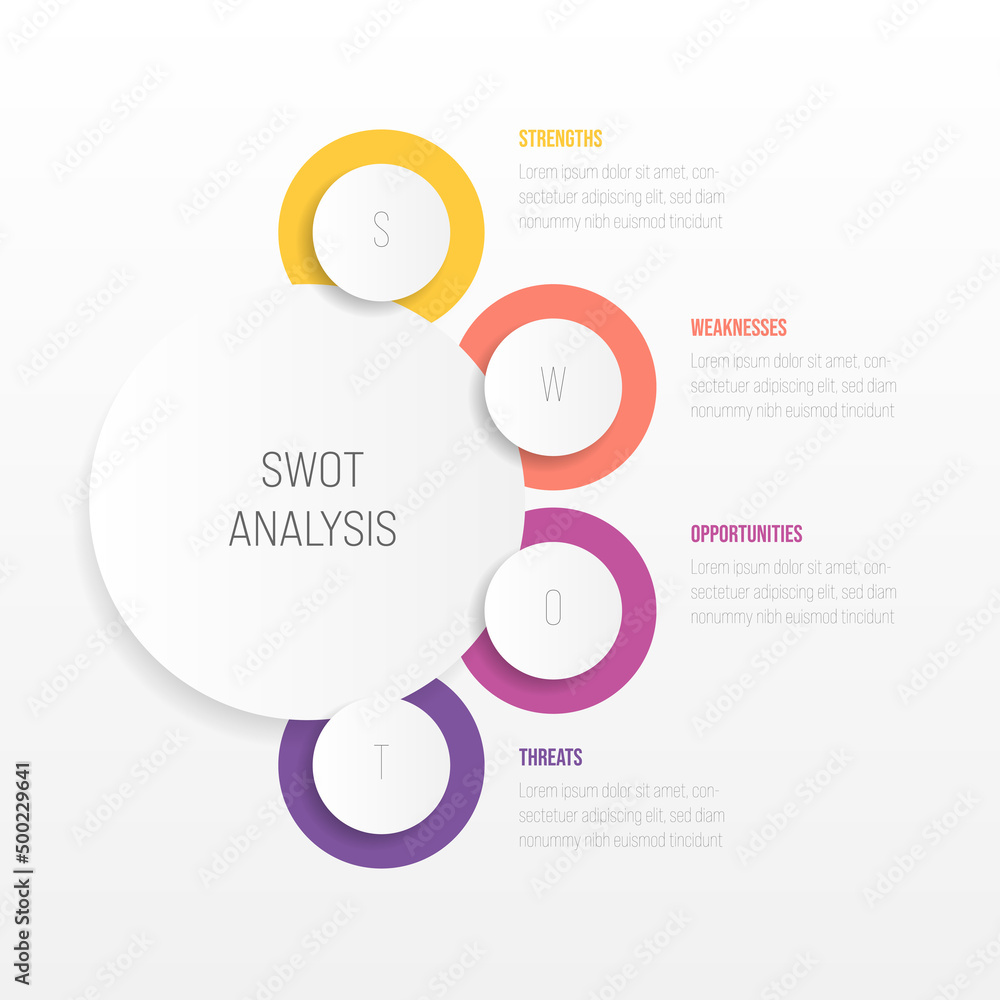 SWOT business infographic vector diagram SWOT business infographic vector diagram