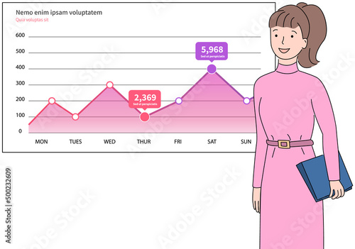 Analytics and development statistics. Web analysis measure, product testing technology. Woman analyses digital report. Statistical indicators and data on diagram. Graphic information visualization