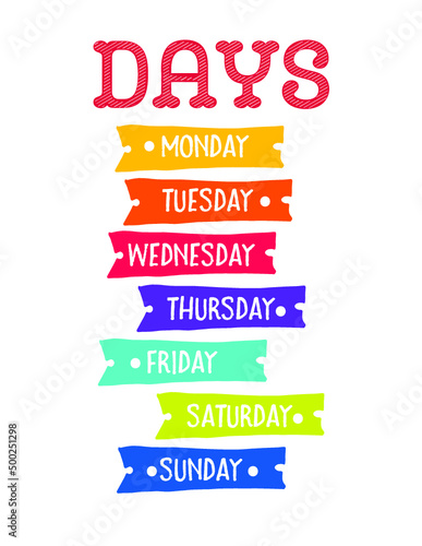 Days of the week Chart 