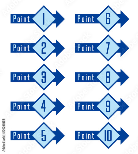 矢印をあしらった数字アイコンセット 1〜10 POINT（ブルー）