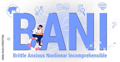 BANI Brittle Anxious Nonlinear Incomprehensible Business and symbol BANI world concept Acronym Easy to shatter, fear, disconnection between cause and effect, extremely difficult to understand