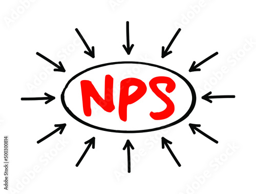 NPS - Net Promoter Score acronym, business concept with arrows photo