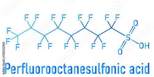 Perfluorooctanesulfonic acid or perfluorooctane sulfonate, PFOS, persistent organic pollutant molecule. Skeletal chemical formula.