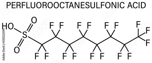 Perfluorooctanesulfonic acid or perfluorooctane sulfonate, PFOS, persistent organic pollutant molecule. Skeletal chemical formula.