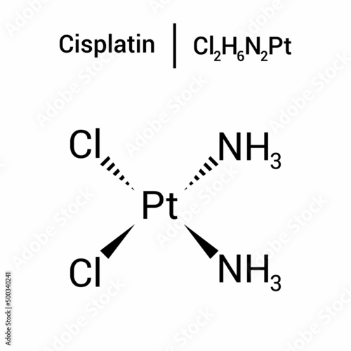 chemical structure of cisplatin (Cl2H6N2Pt) photo