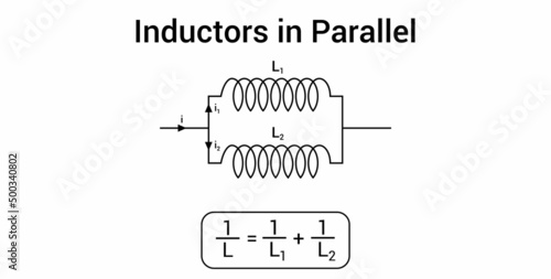 Inductors in parallel diagram and formula in physics