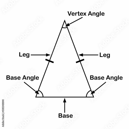 parts of an isosceles triangle