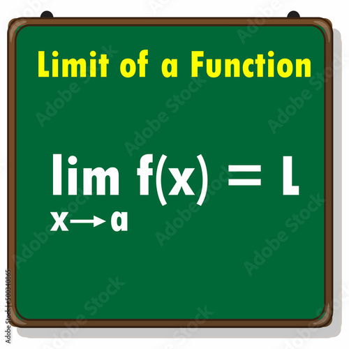 limit of a function formula in mathematics
