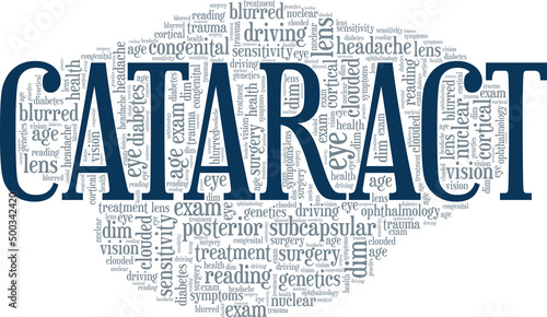 Cataract conceptual vector illustration word cloud isolated on white background.