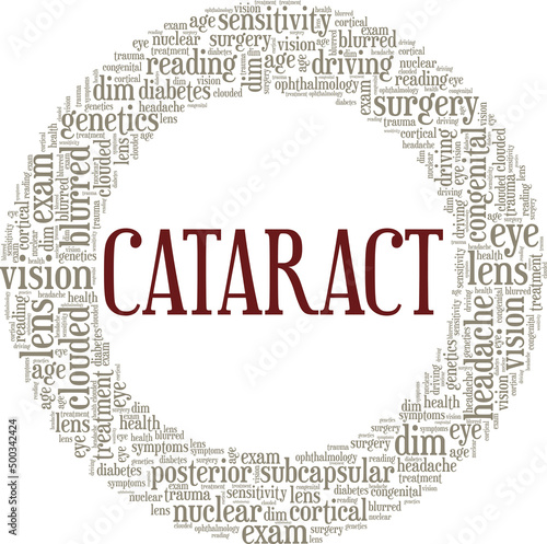 Cataract conceptual vector illustration word cloud isolated on white background.