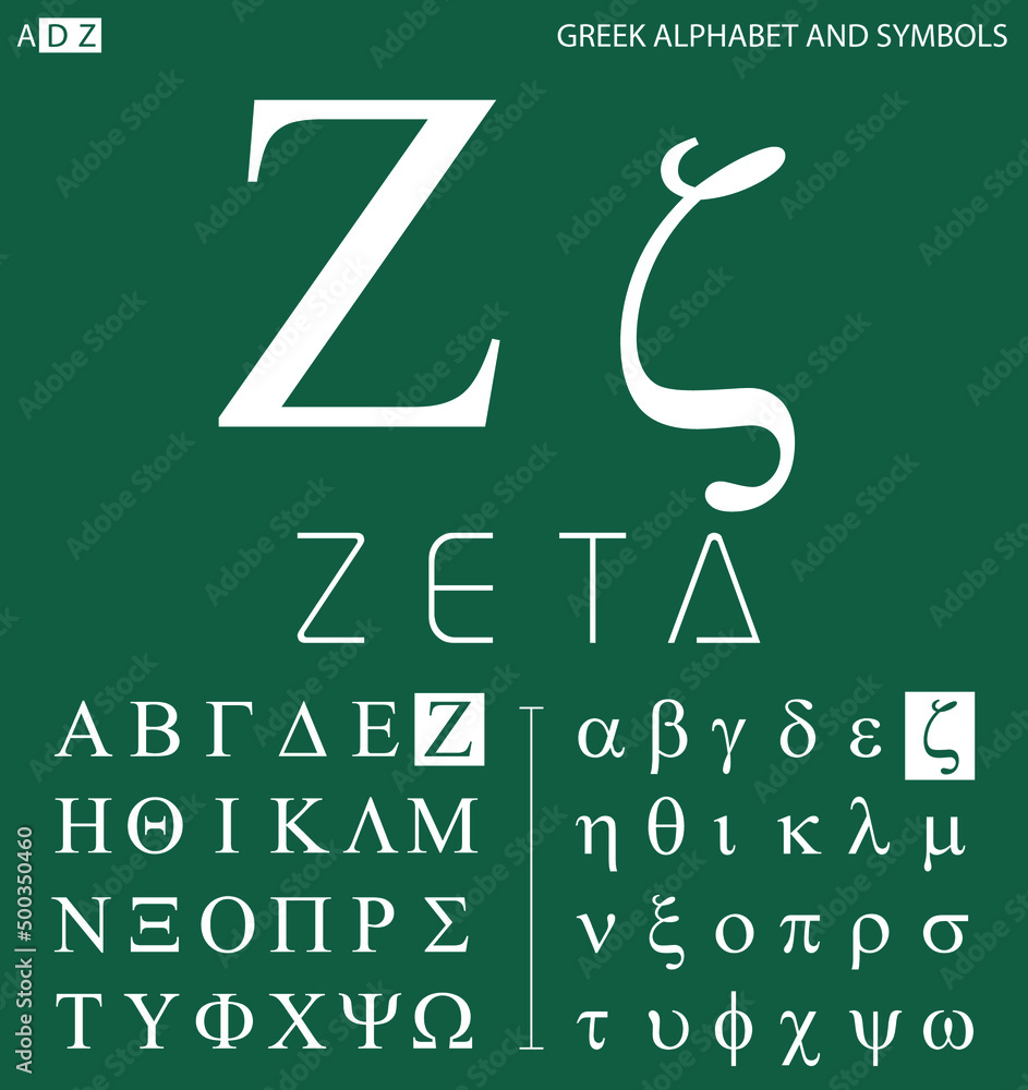 Greek alphabet and symbols, zeta letter with pronunciation Stock Vector