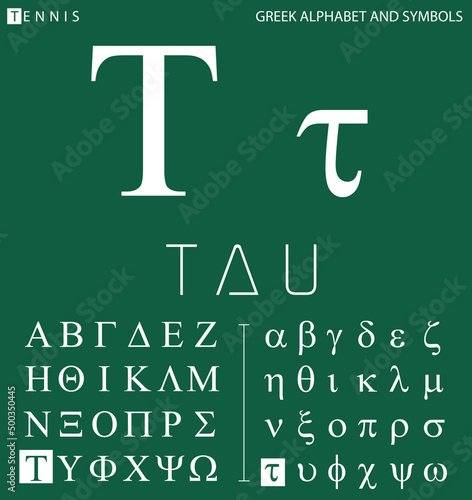 Greek alphabet and symbols, tau letter with pronunciation