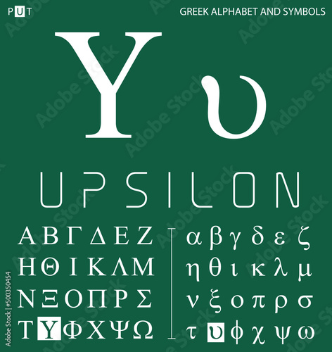 Greek alphabet and symbols, upsilon letter with pronunciation