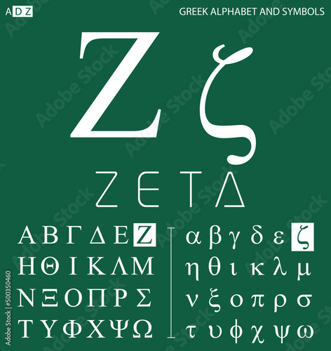 Greek alphabet and symbols, zeta letter with pronunciation