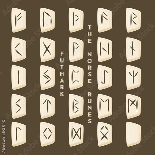 Futhark, the norse runes. Ancient norse occult prediction symbols carved in stones. Runic alphabet. Viking fortune telling system, magic talismans northern peoples. Vector illustration