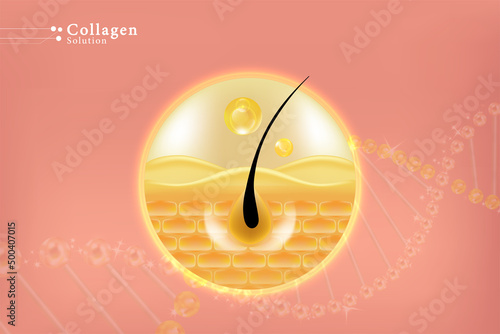Hyaluronic acid hair and skin solutions ad, gold collagen serum drop over skin cells with cosmetic advertising background ready to use, illustration vector.