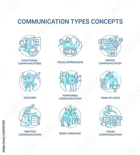 Communication types turquoise concept icons set. Exchanging information idea thin line color illustrations. Tone of voice. Isolated symbols. Editable stroke. Roboto-Medium, Myriad Pro-Bold fonts used
