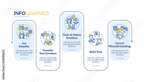 Improving emotional awareness rectangle infographic template. Data visualization with 5 steps. Process timeline info chart. Workflow layout with line icons. Lato-Bold, Regular fonts used