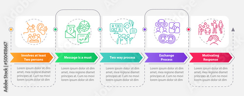 Communication aspects rectangle infographic template. Motivation. Data visualization with 5 steps. Process timeline info chart. Workflow layout with line icons. Myriad Pro-Bold, Regular fonts used