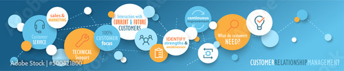 CUSTOMER RELATIONSHIP MANAGEMENT colorful vector business concept banner on dark blue background
