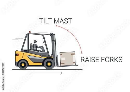 Traveling with raised forks and mast tilted back. Flat line vector design of forklift with operator and load.