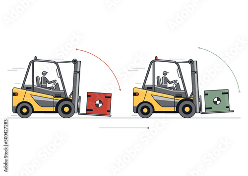 Traveling with raised forks and mast tilted back. Flat line vector design of forklift with operator and load.