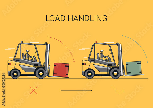 Traveling with raised forks and mast tilted back. Flat line vector design of forklift with operator and load.