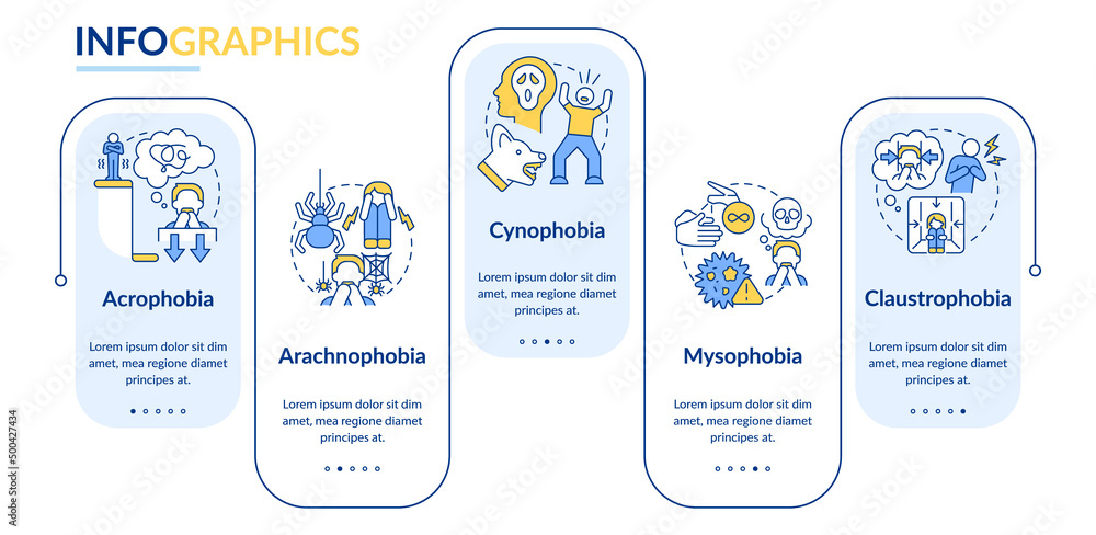 Most common phobias rectangle infographic template. Anxiety disorder ...