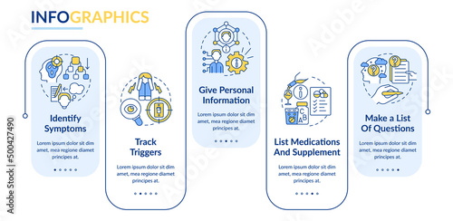 Before appointment with therapist rectangle infographic template. Data visualization with 5 steps. Process timeline info chart. Workflow layout with line icons. Lato-Bold, Regular fonts used