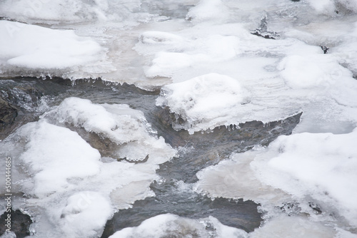 Closeup of ice on a frozen creek