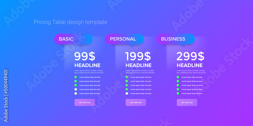 Price table concept vector design template. Pricing or subscription plan ui web elements. Website marketing and promotion landing page template. Product card UI vector illustration