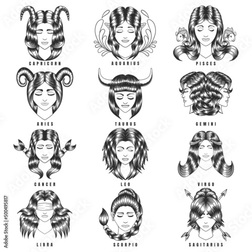 Woman character zodiac vector illustration