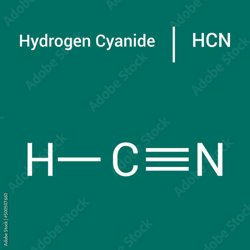 chemical structure of Hydrogen cyanide (HCN)