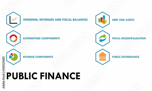 Public Finance symbol logo template illustration. concep background