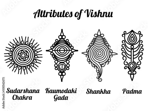 Attributes of the Indian God Vishnu: Shell, Mace, Disc and lotus.