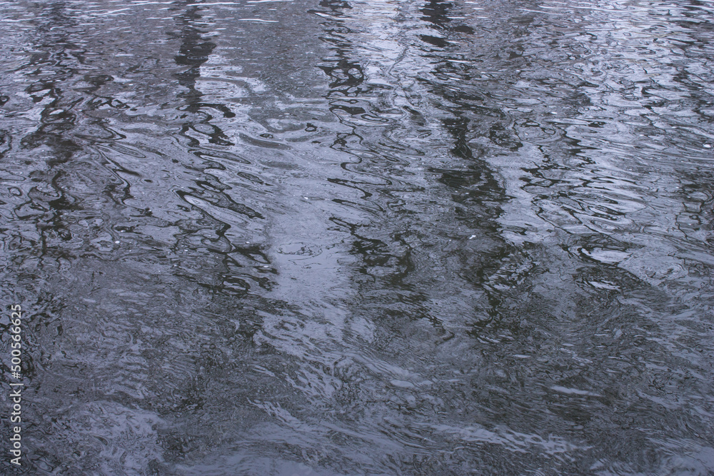 flowing water texture with reflections flowing water texture with reflections
