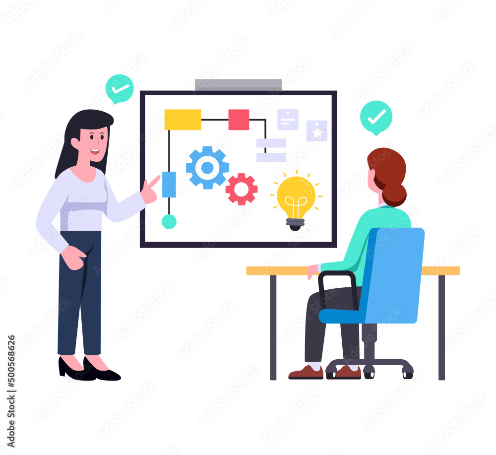 Operation Management Operation Management