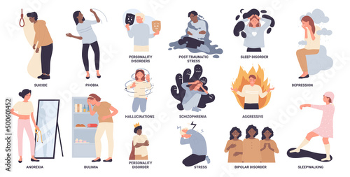 Mental illness and psychological problems set with name of disorder vector illustration. Cartoon female and male unhappy characters with diseases, anxiety, depression and stress isolated on white