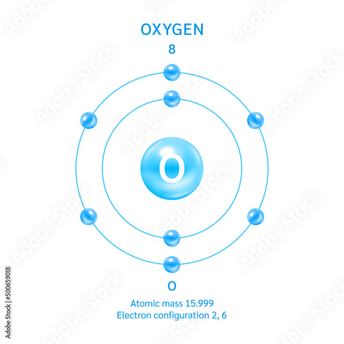Oxygen O2 symbol. Electron diagram blue for oxygen. Chemical element and atomic number. Chemical element of periodic table. Medical and scientific concepts. 3D Vector EPS10.