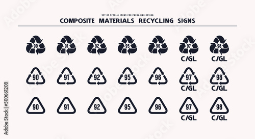 Composite materials recycling icons set