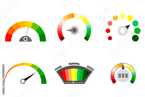 Set of indicators spectrum device measure credit score