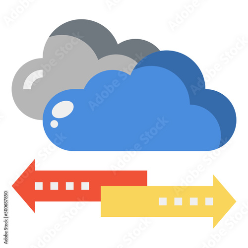 cloud computing