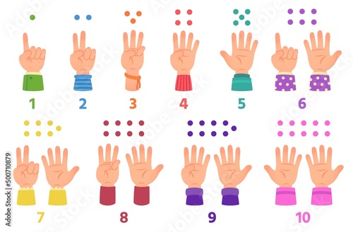 Cartoon kids hands count with fingers from one to ten. Counting gestures, children hand with sleeves. Numbers studying, learning basic math vector set