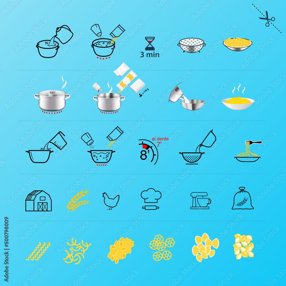 Cooking pasta preparation icon set. Set of different styles guideline