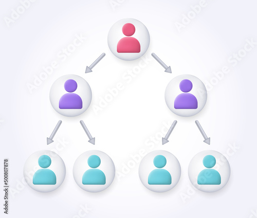 Pyramid scheme concept