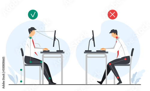 Ergonomics infographic concept