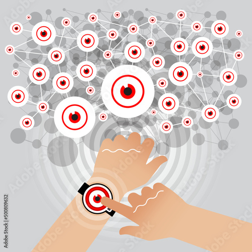 A spyware infected smart watch having all network connections monitored. The device is allowing the user data to be accessed by a hidden 3rd party.